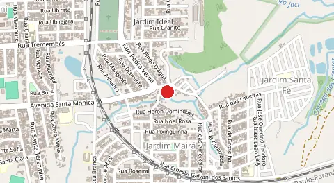 Mapa de Panorama